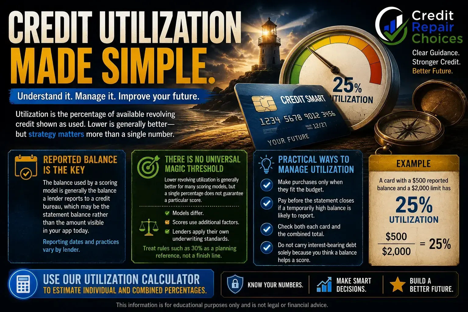 How Credit Utilization Works and What to Watch